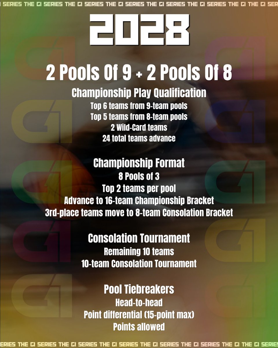 G1 Series tweet media