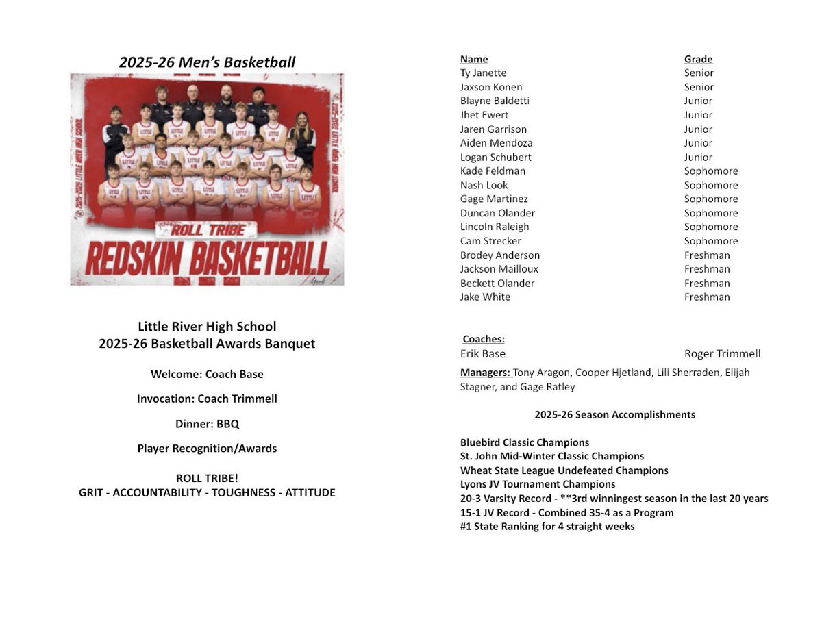 Little River Hoops tweet media