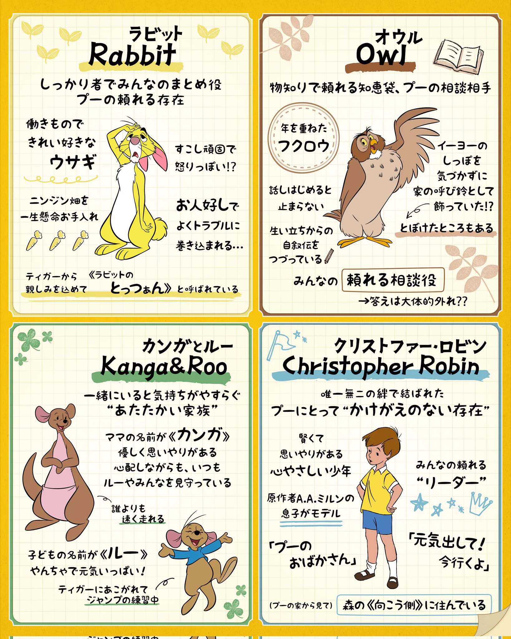 ディズニー公式 on X: 
