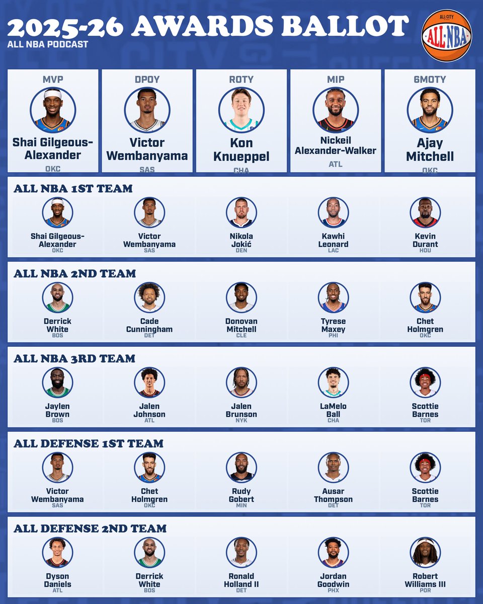 David Lee tweet media