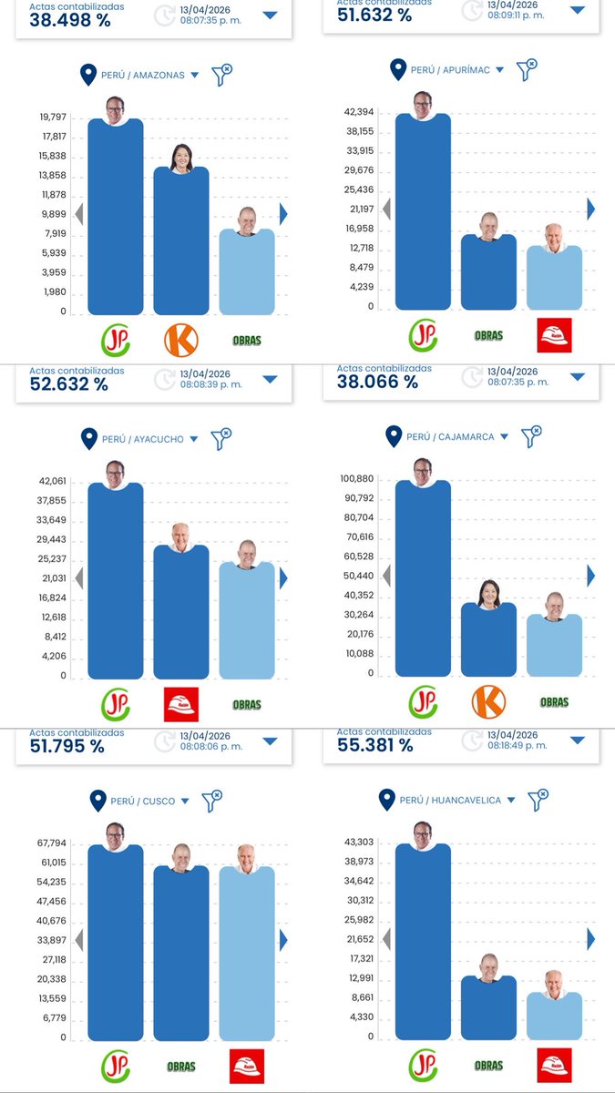 Mireya CH tweet media