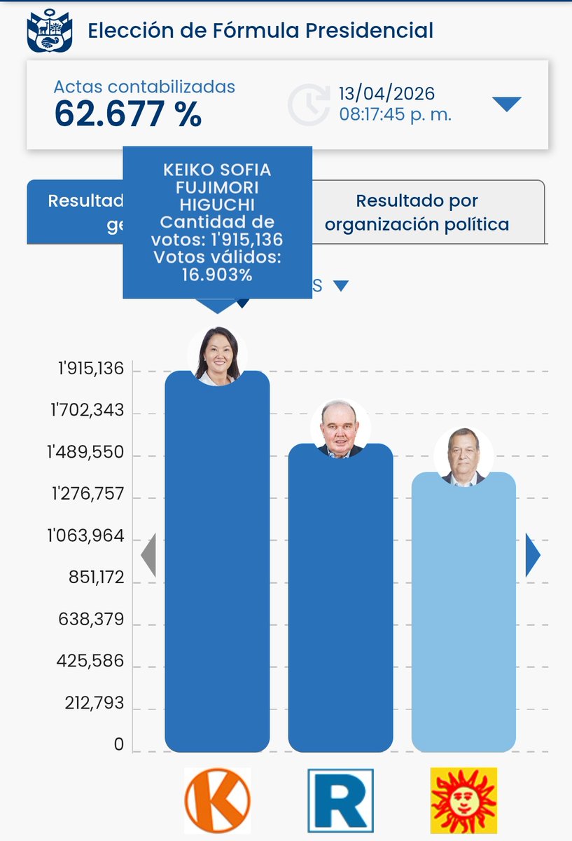 Con Sentido tweet media