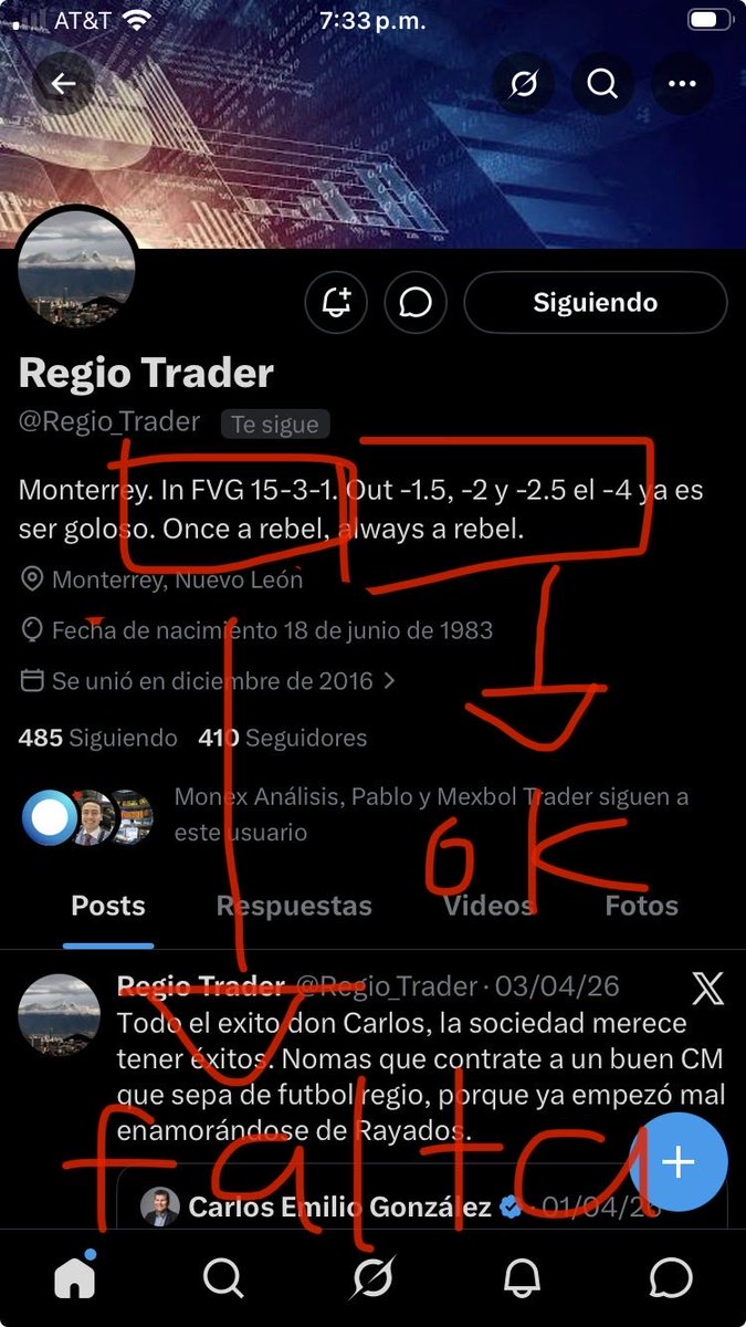 Andrés Botello tweet media