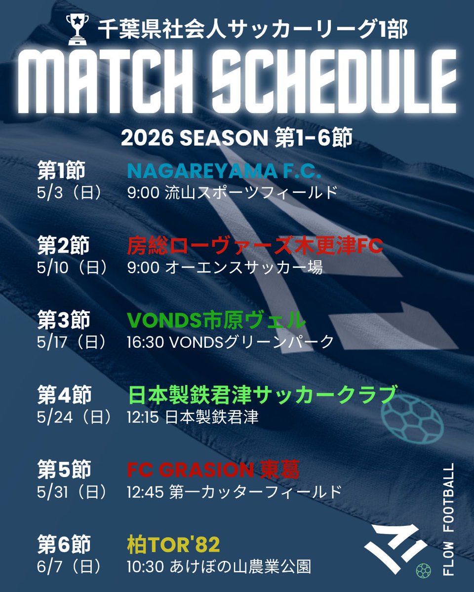 MATSUDO CITY FC | 松戸シティFC tweet media