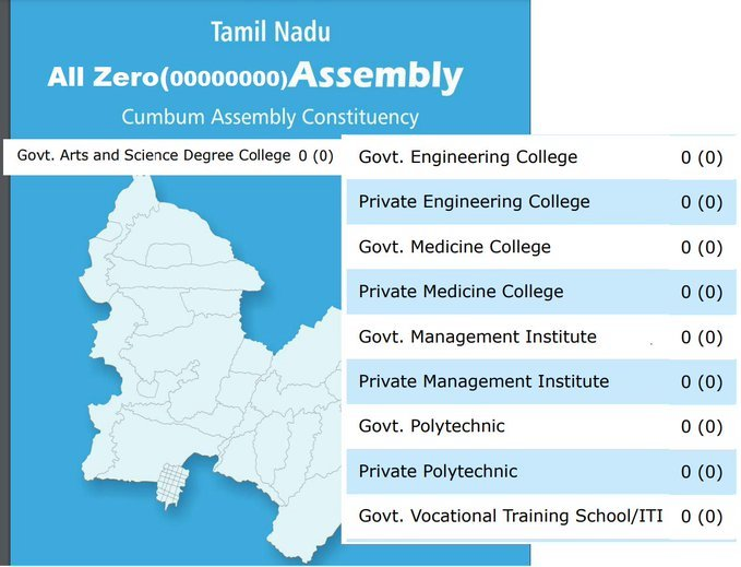 Bala JavaArchitect tweet media