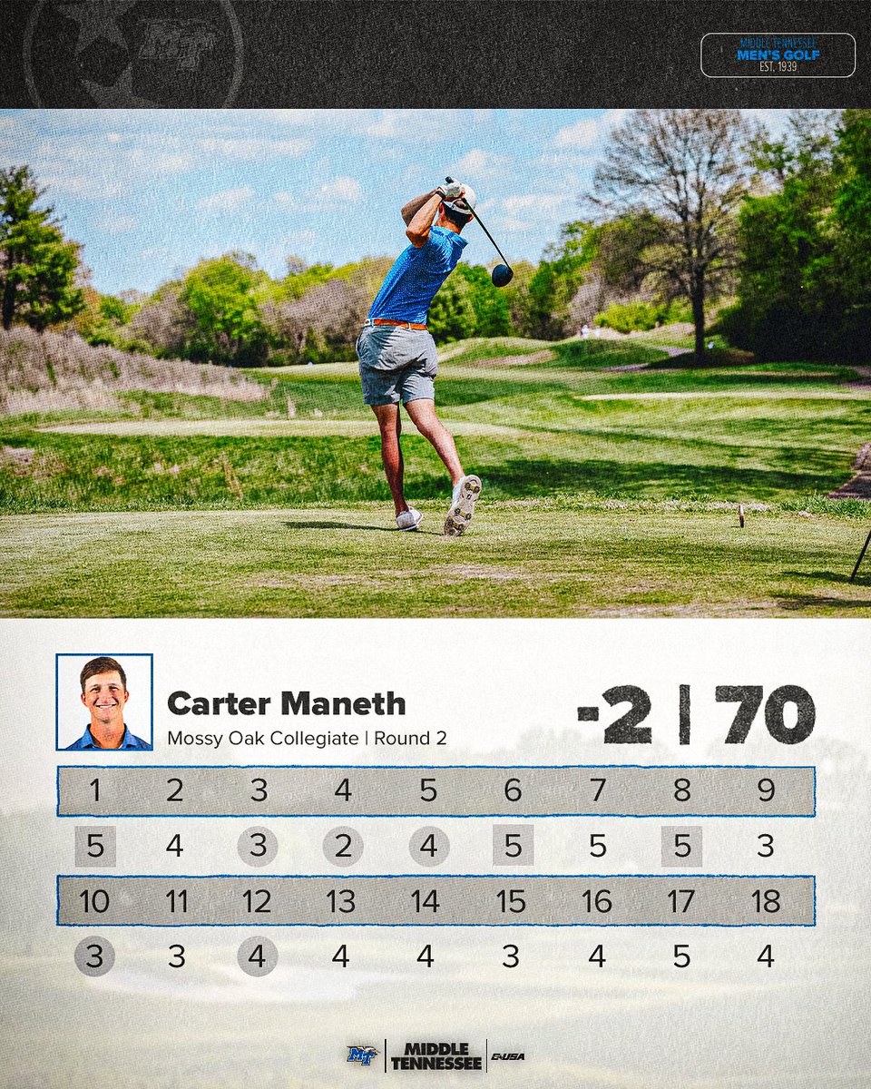 Middle Tennessee Men's Golf tweet media