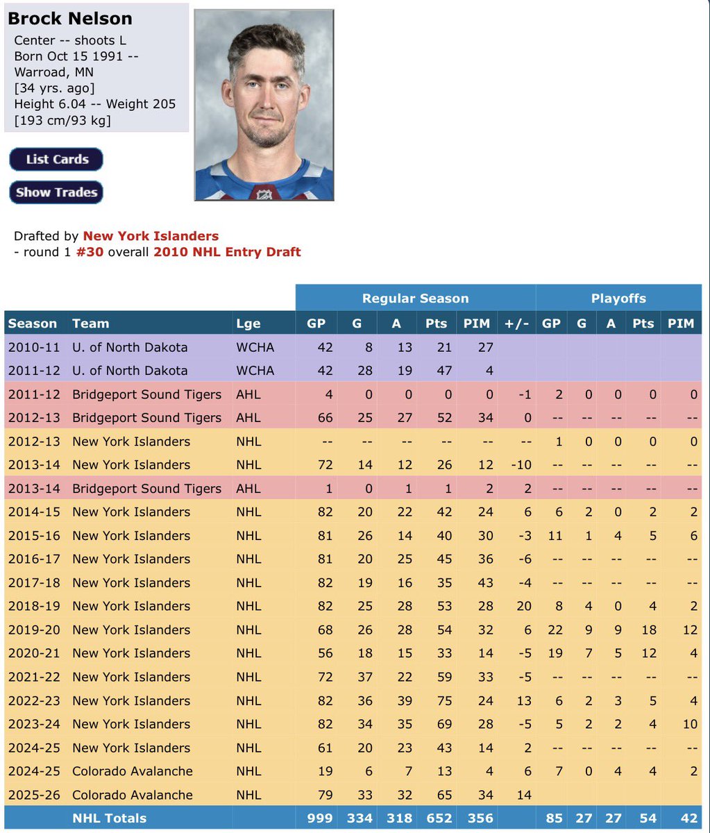 Ben Hankinson tweet media