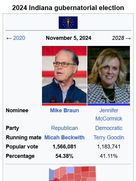 Hoosier Leftist tweet media