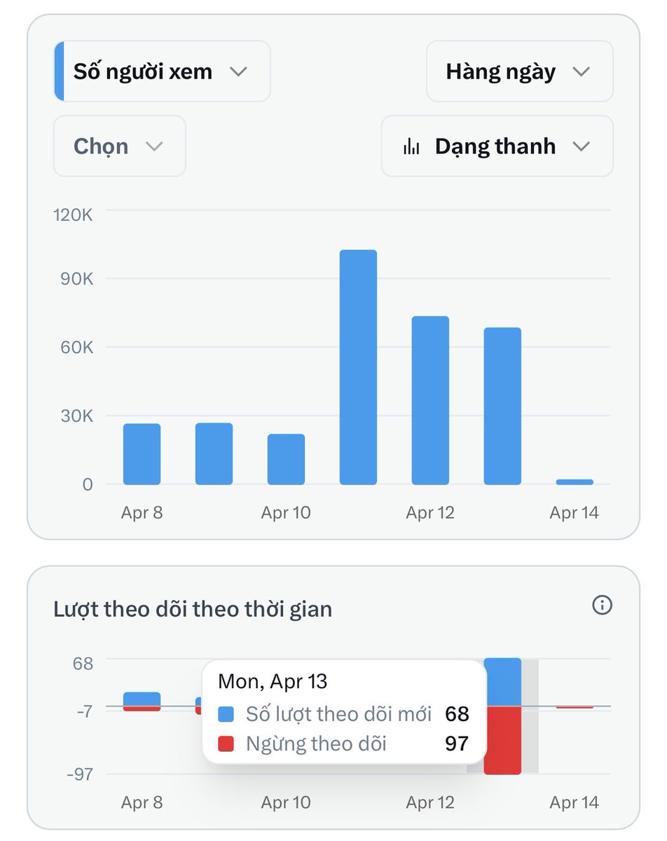 Minhtuan | AlphaBack.net 🇻🇳 tweet media