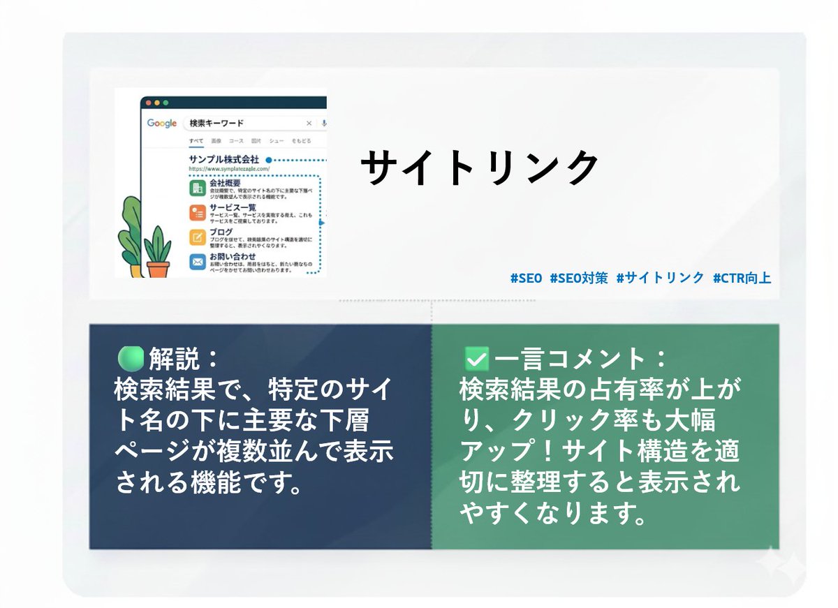 Eマーケティング研究所 tweet media