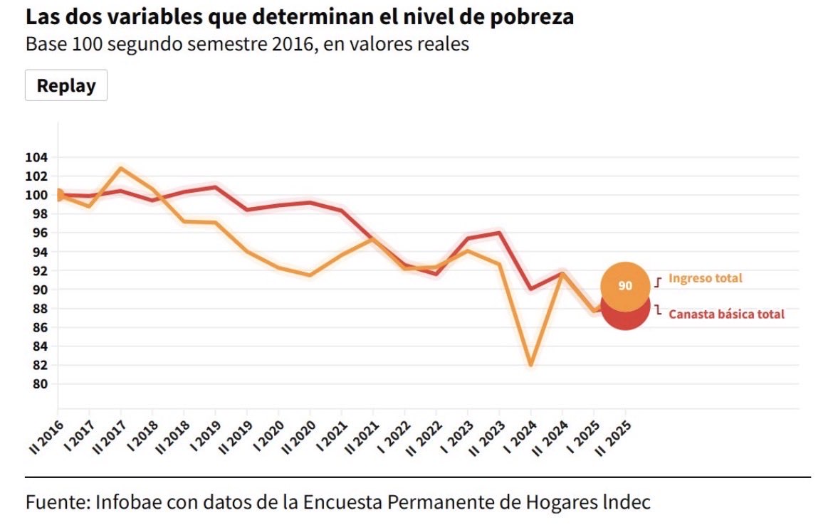 El Comodorense tweet media