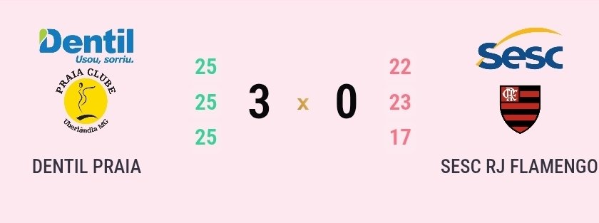 Nath Castro tweet media