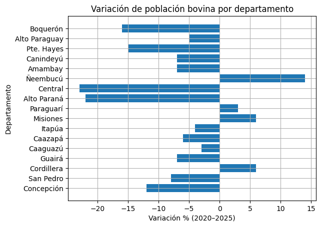 agropy's tweet photo. @santiagasu Aqui mas info de tu tabla https://t.co/xfVA8hmWRT