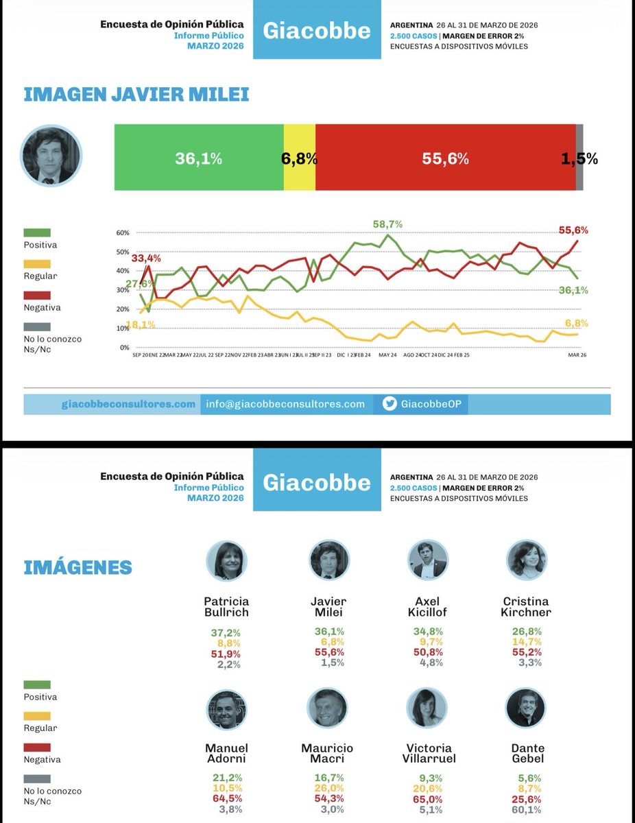 Beto Valdez tweet media