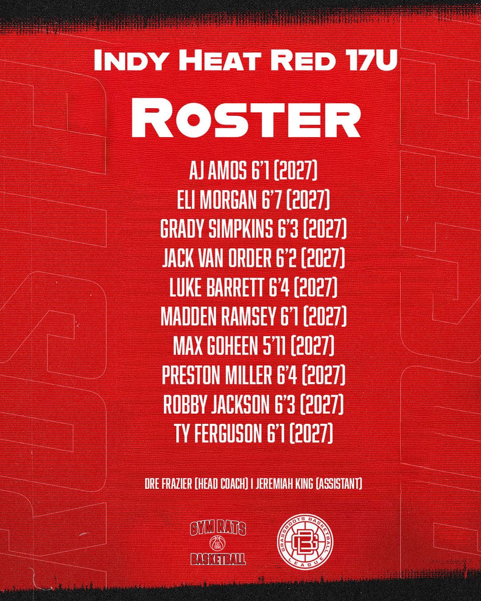 Indy Heat - Red tweet media