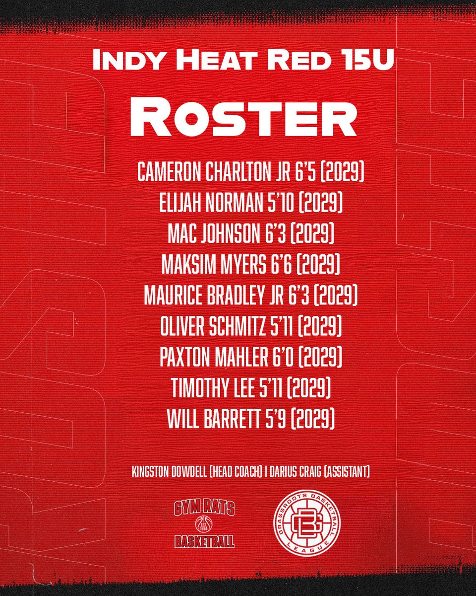 Indy Heat - Red tweet media