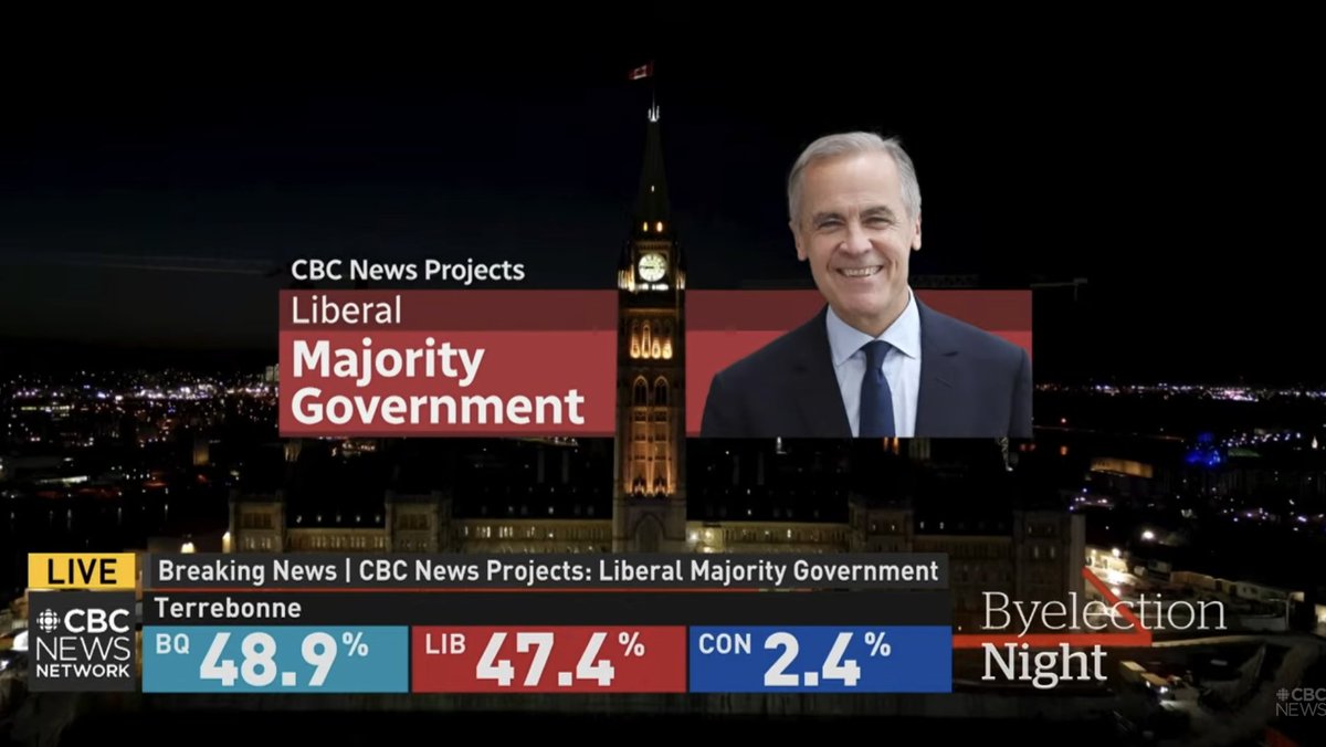 J.J. McCullough tweet media