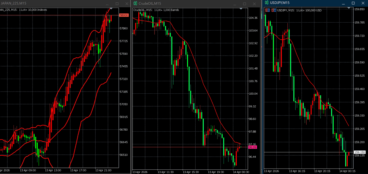 へろんぽらん@最底辺投資の人 tweet media