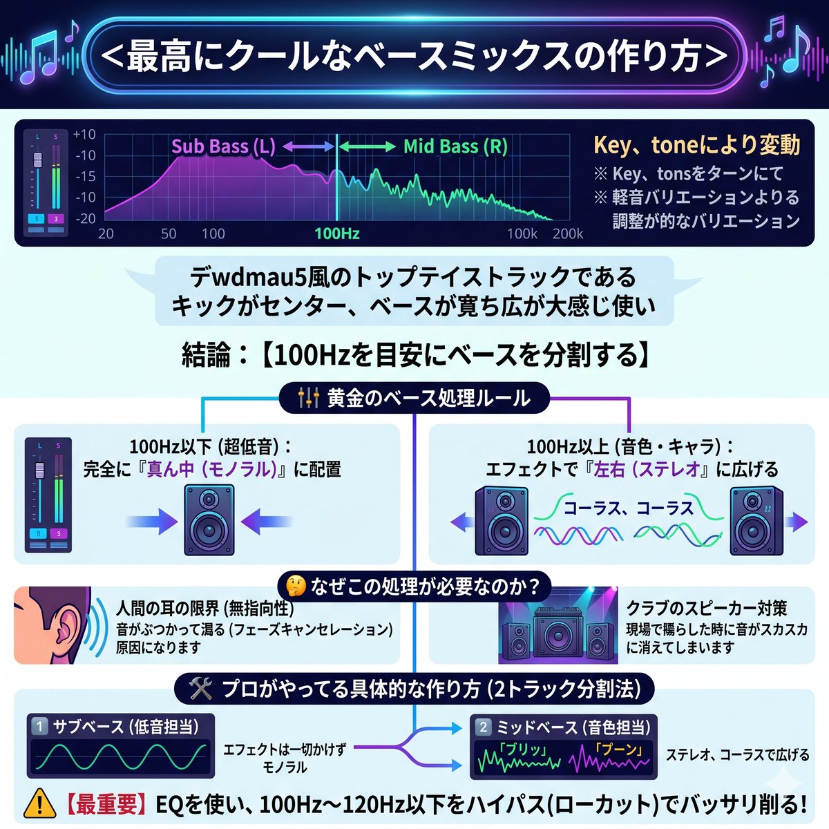 Takumi Chiva | ChivaBeatz tweet media