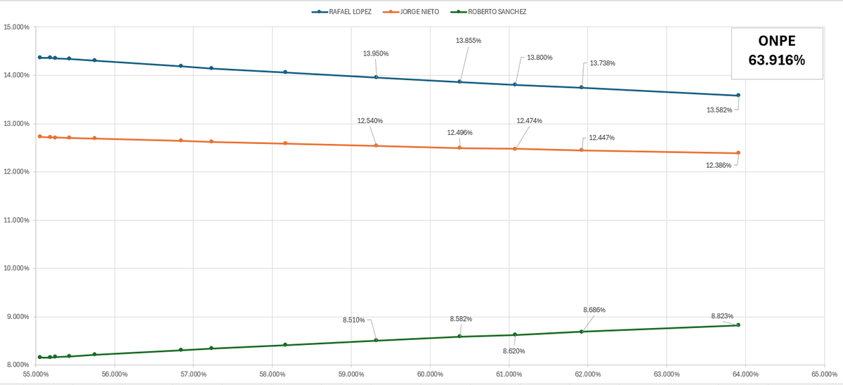 Jeison Altamirano tweet media