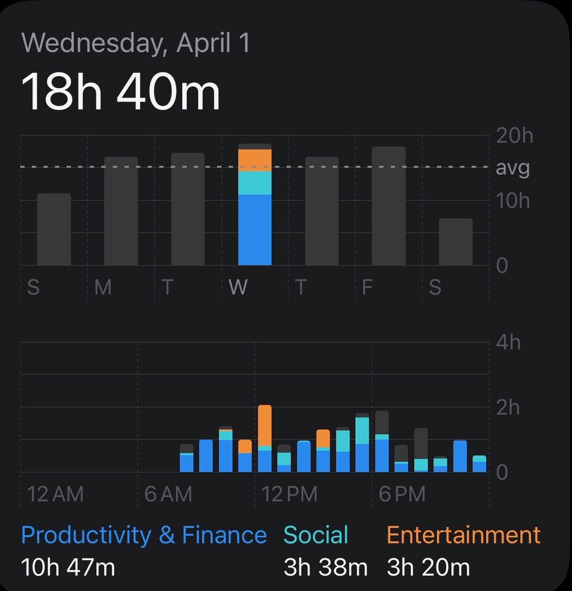 Rigatohni tweet media