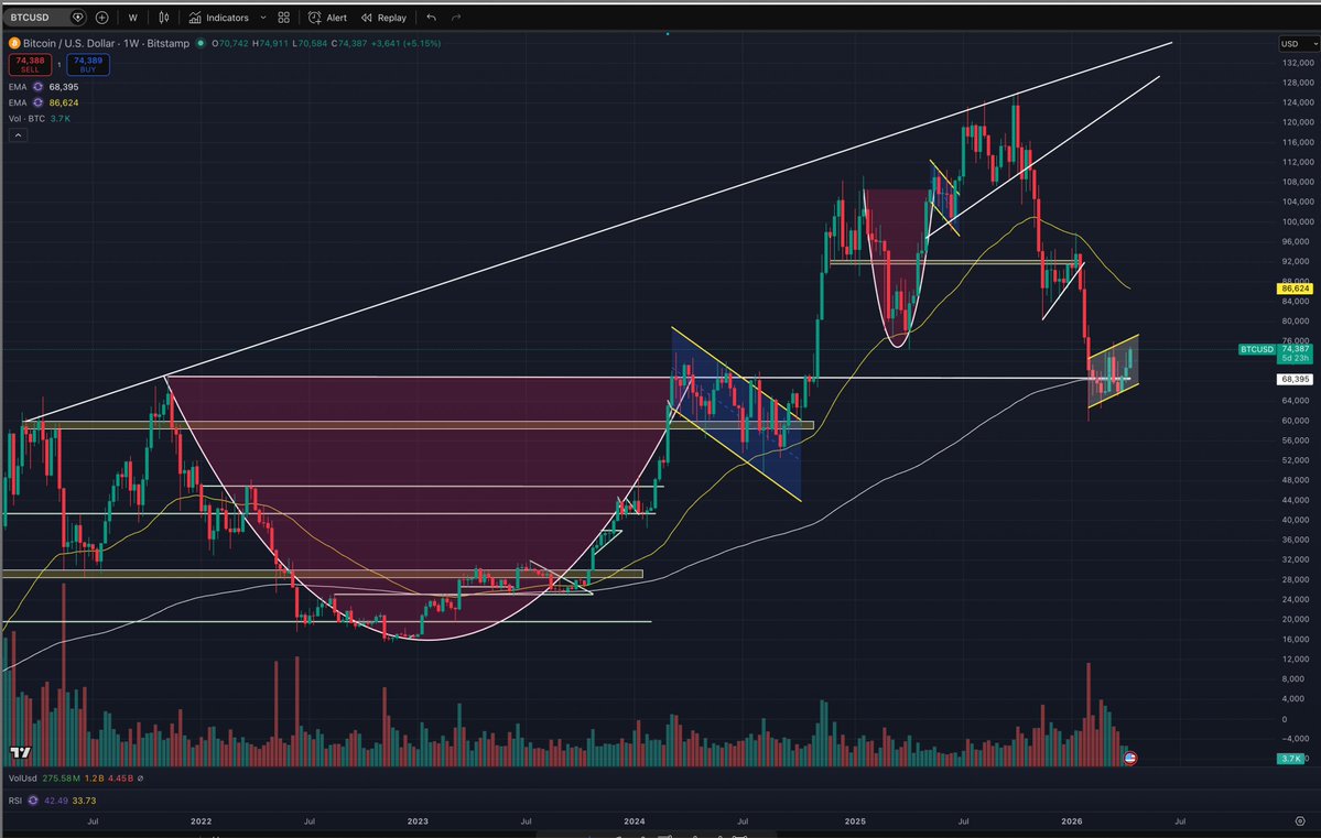 jpemberthy tweet media