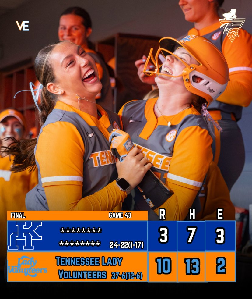 Top Tier Tennessee tweet media