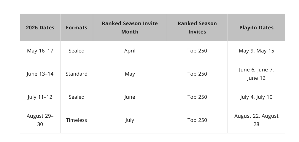 Robert Taylor🔥 tweet media