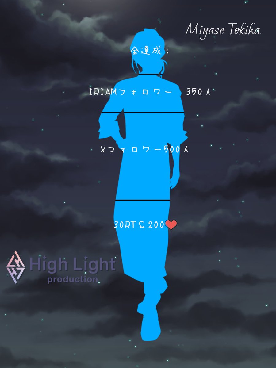 宮瀬鴇葉 tweet media