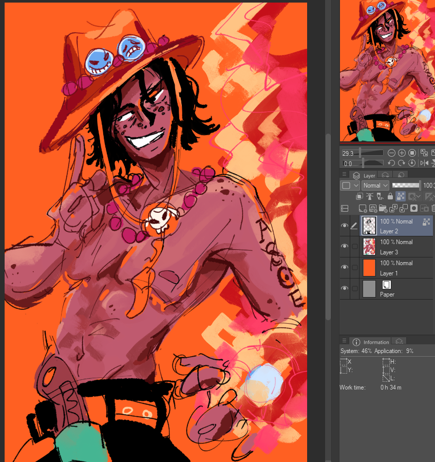 🌸 Wiggles D Tuff | Robin Mayor 🦴 tweet media