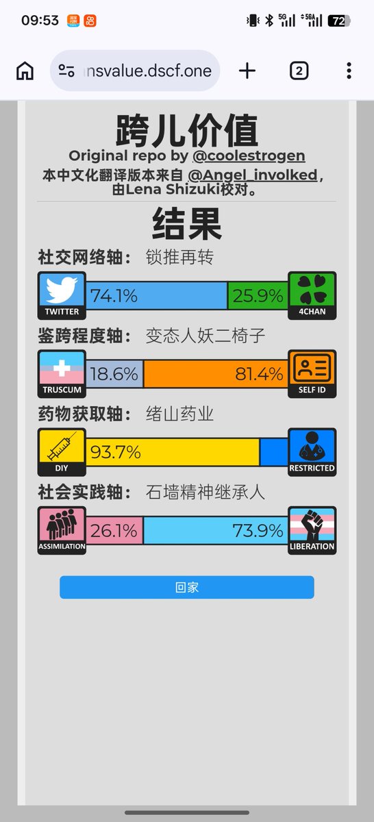 N552AA🍥🍜🍣🍕💊🍫（七代目） tweet media