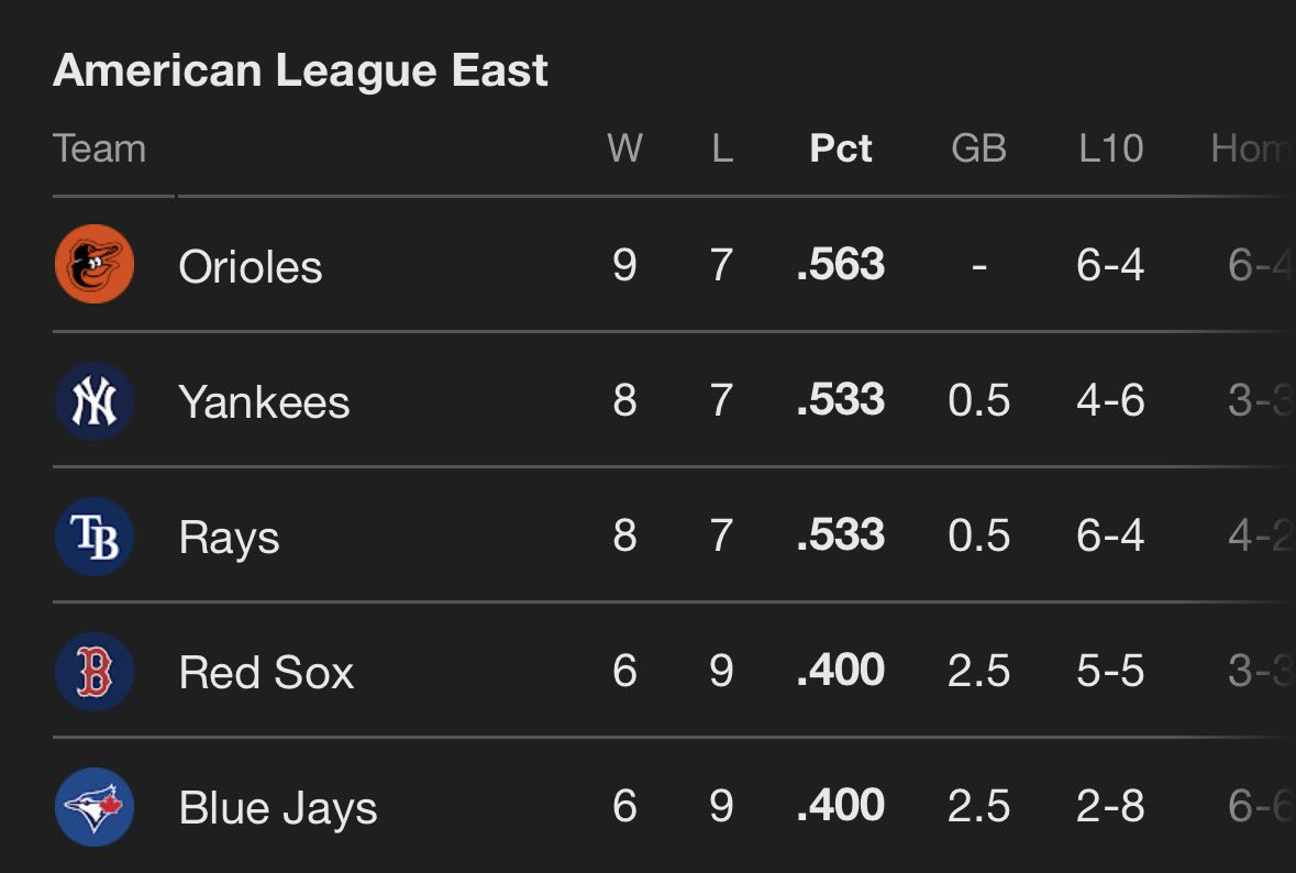 Tyler Barberis tweet media