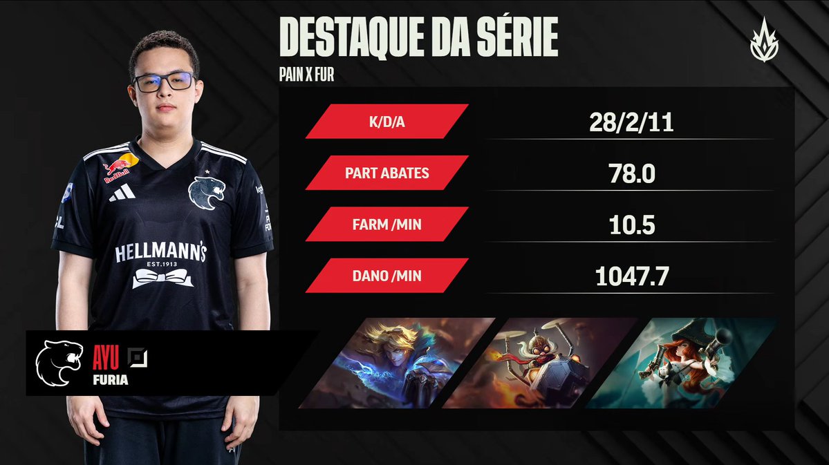 Andy 🌱 tweet media