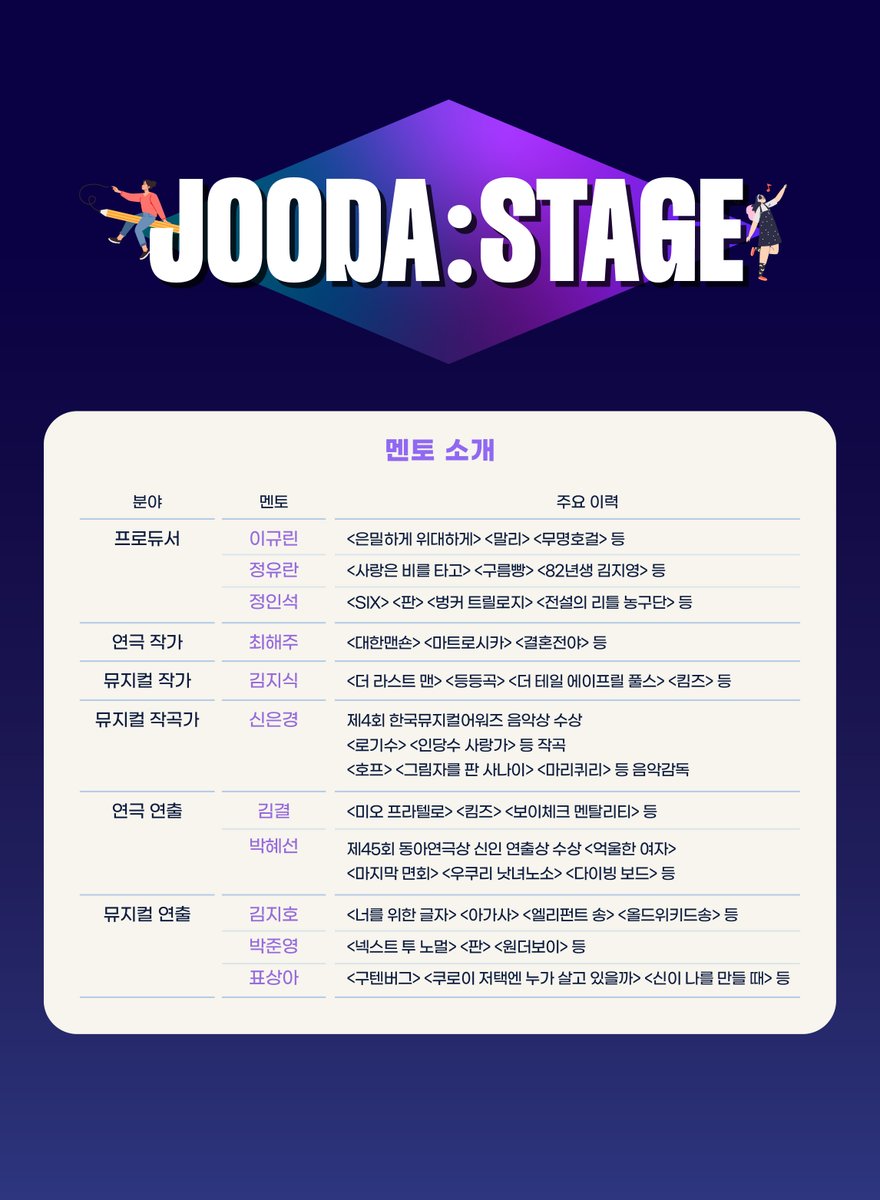 제작사 주다컬쳐 tweet media