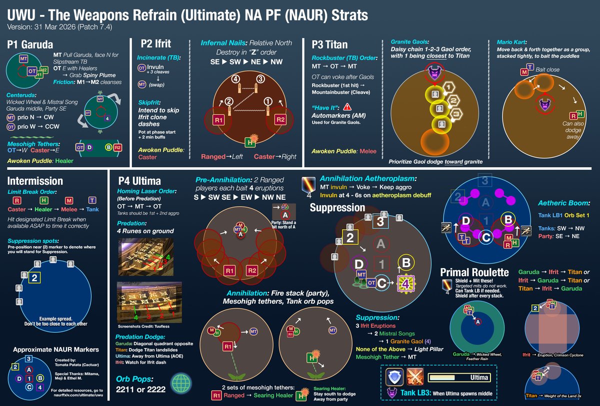 Tomato 🤏 tweet media