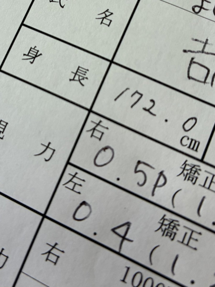 よっしー(๑╹ω╹๑ )🌿 tweet media