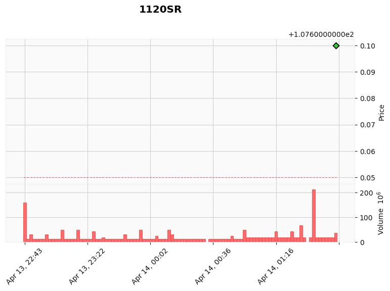 ALGOGENE tweet media