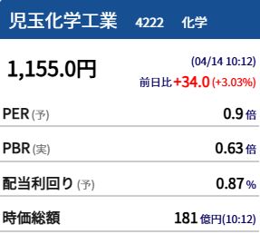 alecpakzad's tweet photo. 私は52歳で、22年間株式投資を続けており、毎月1500万円の利益を上げています。ぜひとも、この4つの日本株を購入することをお勧めします。

1位：4222 こだま化学株式会社（極めて急成長）🚀
ポジション：右上隅（最高ポテンシャル／最高リスク）

理由：「28年ぶりの株式分割」という歴史的なテーマに牽引され、株価は現在急成長期にあります。さらなる上昇の可能性は高いものの、利益確定売りによるボラティリティの高さには注意が必要です。

2位：6276 シリウス・ビジュアライゼーション（技術主導型）💎
ポジション：高ポテンシャル／中～高リスク

理由：画像検査技術は、半導体および自動化分野において高い成長性を有しています。日本の製造業の高度化に伴い、長期的なプレミアムは非常に高いと予想されます。
3位：8887 SYLA Hollandings（セクターリーダー）🏠
​​ポジション：中～高成長の可能性／中程度のリスク

ロジック：プロップテックセクターは活況を呈しており、SYLAのクラウドファンディング事業は規模の経済性を発揮しているため、明確な成長トレンド銘柄と言えます。

4位：7062 FREAS（安定成長）🛡️
ポジション：左下隅（安定したリターン／低リスク）

ロジック：高齢化社会において、在宅鍼灸・マッサージサービスは景気循環に逆行する投資として必要不可欠です。爆発的な成長の可能性は上記の3銘柄ほど高くはありませんが、下落リスクは極めて低いため、コア銘柄として適しています。

なぜ無料で情報を提供しているのかとよく聞かれますが、これは純粋に趣味として無料で株式情報を提供しているためであり、経済的に困窮しているわけではありません。