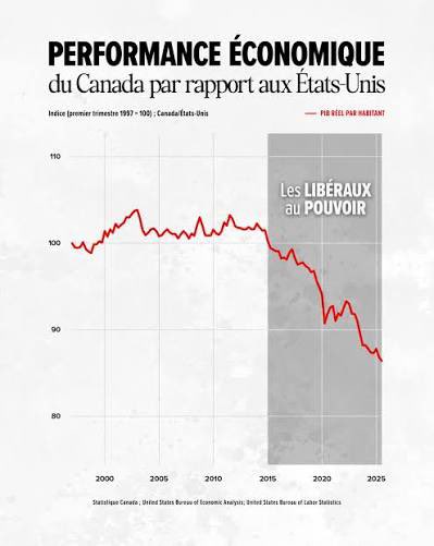 Olivier Primeau tweet media