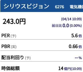 alecpakzad's tweet photo. 私は52歳で、22年間株式投資を続けており、毎月1500万円の利益を上げています。ぜひとも、この4つの日本株を購入することをお勧めします。

1位：4222 こだま化学株式会社（極めて急成長）🚀
ポジション：右上隅（最高ポテンシャル／最高リスク）

理由：「28年ぶりの株式分割」という歴史的なテーマに牽引され、株価は現在急成長期にあります。さらなる上昇の可能性は高いものの、利益確定売りによるボラティリティの高さには注意が必要です。

2位：6276 シリウス・ビジュアライゼーション（技術主導型）💎
ポジション：高ポテンシャル／中～高リスク

理由：画像検査技術は、半導体および自動化分野において高い成長性を有しています。日本の製造業の高度化に伴い、長期的なプレミアムは非常に高いと予想されます。
3位：8887 SYLA Hollandings（セクターリーダー）🏠
​​ポジション：中～高成長の可能性／中程度のリスク

ロジック：プロップテックセクターは活況を呈しており、SYLAのクラウドファンディング事業は規模の経済性を発揮しているため、明確な成長トレンド銘柄と言えます。

4位：7062 FREAS（安定成長）🛡️
ポジション：左下隅（安定したリターン／低リスク）

ロジック：高齢化社会において、在宅鍼灸・マッサージサービスは景気循環に逆行する投資として必要不可欠です。爆発的な成長の可能性は上記の3銘柄ほど高くはありませんが、下落リスクは極めて低いため、コア銘柄として適しています。

なぜ無料で情報を提供しているのかとよく聞かれますが、これは純粋に趣味として無料で株式情報を提供しているためであり、経済的に困窮しているわけではありません。