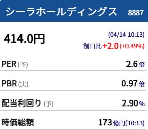 alecpakzad's tweet photo. 私は52歳で、22年間株式投資を続けており、毎月1500万円の利益を上げています。ぜひとも、この4つの日本株を購入することをお勧めします。

1位：4222 こだま化学株式会社（極めて急成長）🚀
ポジション：右上隅（最高ポテンシャル／最高リスク）

理由：「28年ぶりの株式分割」という歴史的なテーマに牽引され、株価は現在急成長期にあります。さらなる上昇の可能性は高いものの、利益確定売りによるボラティリティの高さには注意が必要です。

2位：6276 シリウス・ビジュアライゼーション（技術主導型）💎
ポジション：高ポテンシャル／中～高リスク

理由：画像検査技術は、半導体および自動化分野において高い成長性を有しています。日本の製造業の高度化に伴い、長期的なプレミアムは非常に高いと予想されます。
3位：8887 SYLA Hollandings（セクターリーダー）🏠
​​ポジション：中～高成長の可能性／中程度のリスク

ロジック：プロップテックセクターは活況を呈しており、SYLAのクラウドファンディング事業は規模の経済性を発揮しているため、明確な成長トレンド銘柄と言えます。

4位：7062 FREAS（安定成長）🛡️
ポジション：左下隅（安定したリターン／低リスク）

ロジック：高齢化社会において、在宅鍼灸・マッサージサービスは景気循環に逆行する投資として必要不可欠です。爆発的な成長の可能性は上記の3銘柄ほど高くはありませんが、下落リスクは極めて低いため、コア銘柄として適しています。

なぜ無料で情報を提供しているのかとよく聞かれますが、これは純粋に趣味として無料で株式情報を提供しているためであり、経済的に困窮しているわけではありません。