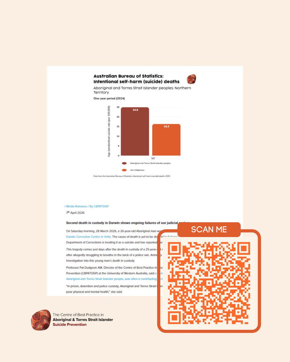 Centre of Best Practice 🖤 💛 ❤️ Prevention 💙 💚 tweet media