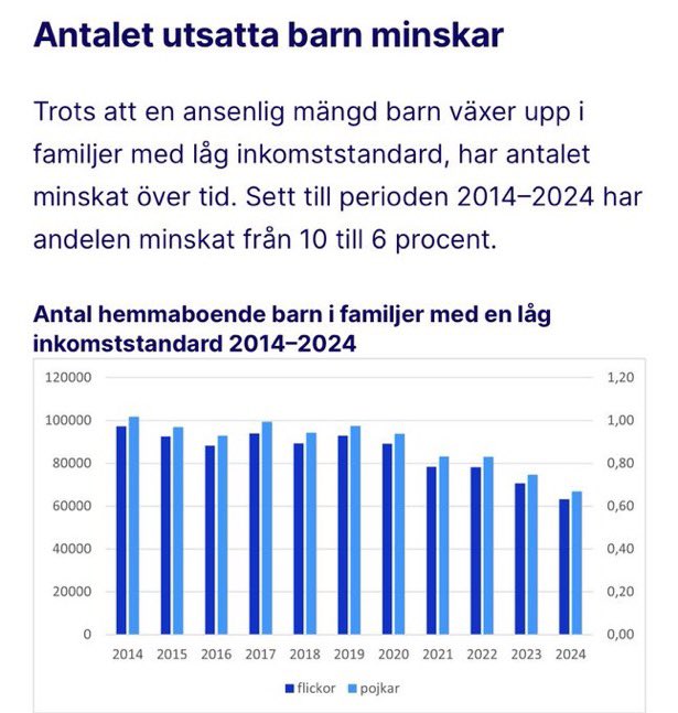 Anders Ask tweet media