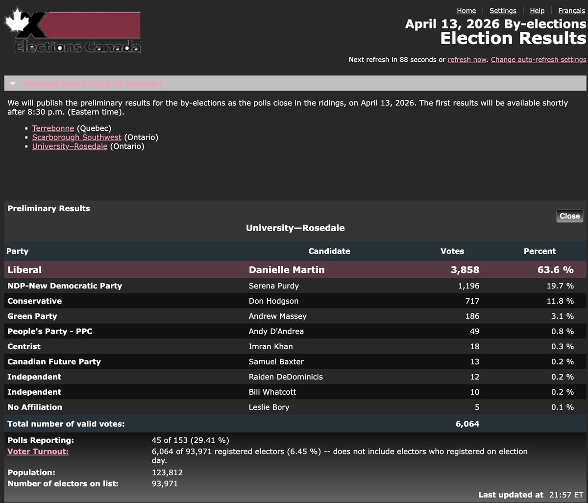 Paul Mitchell tweet media