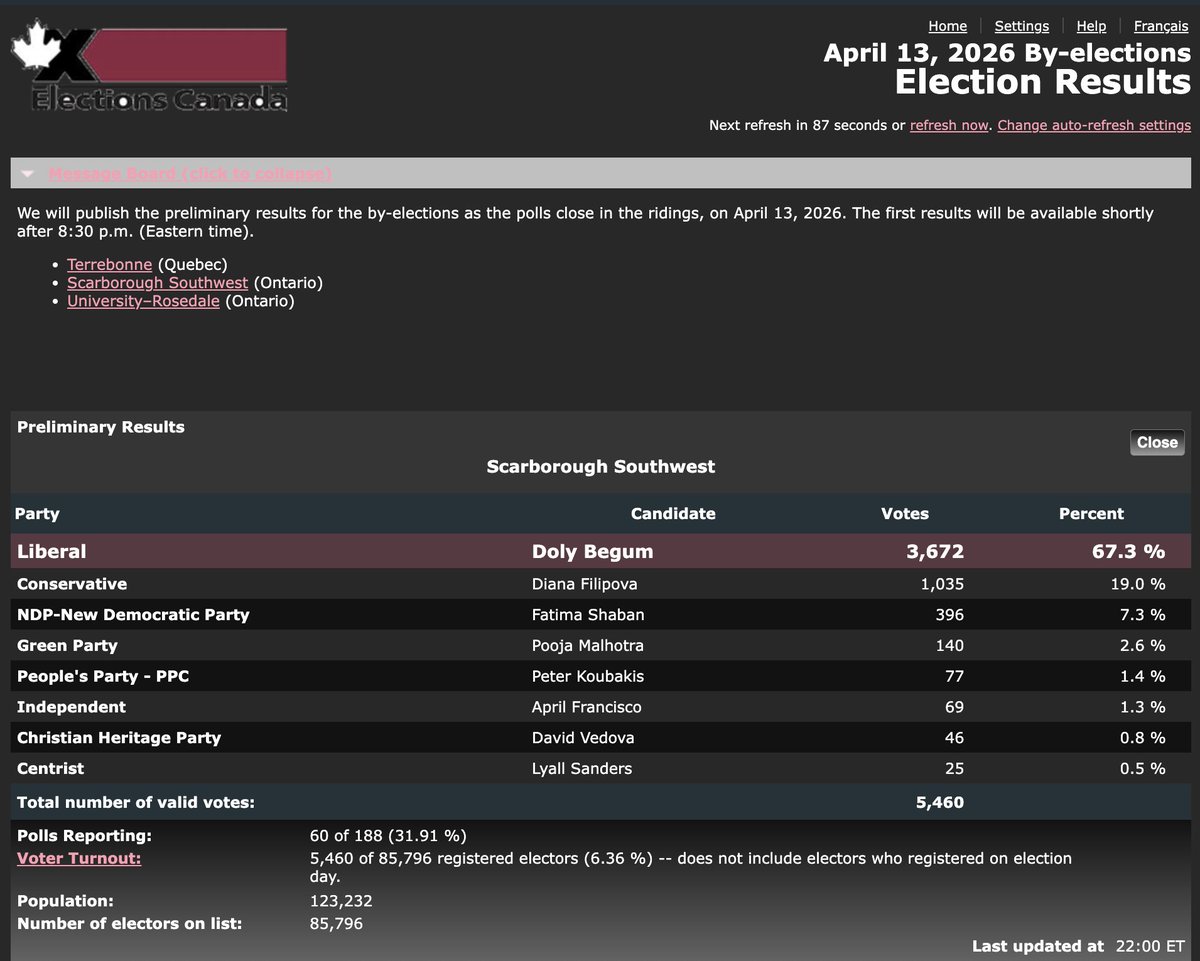 Paul Mitchell tweet media