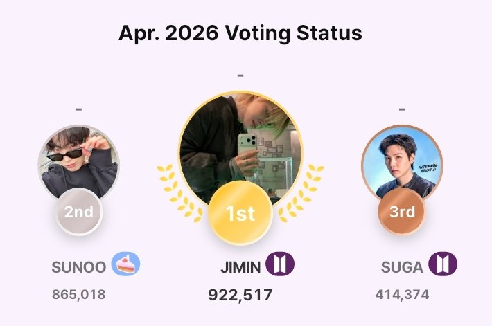 CODE 624 FAN BASE tweet media