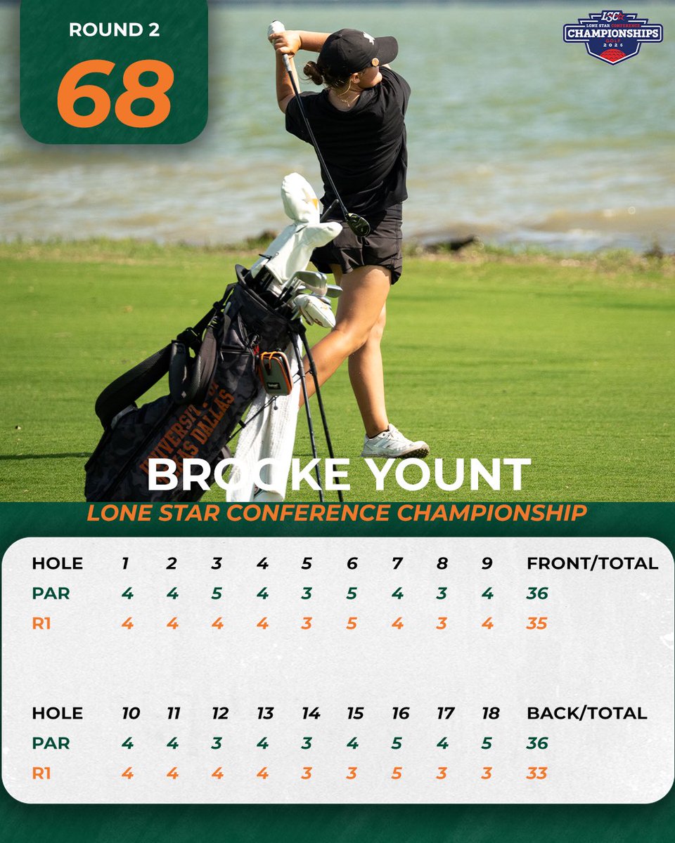 UT Dallas Golf tweet media