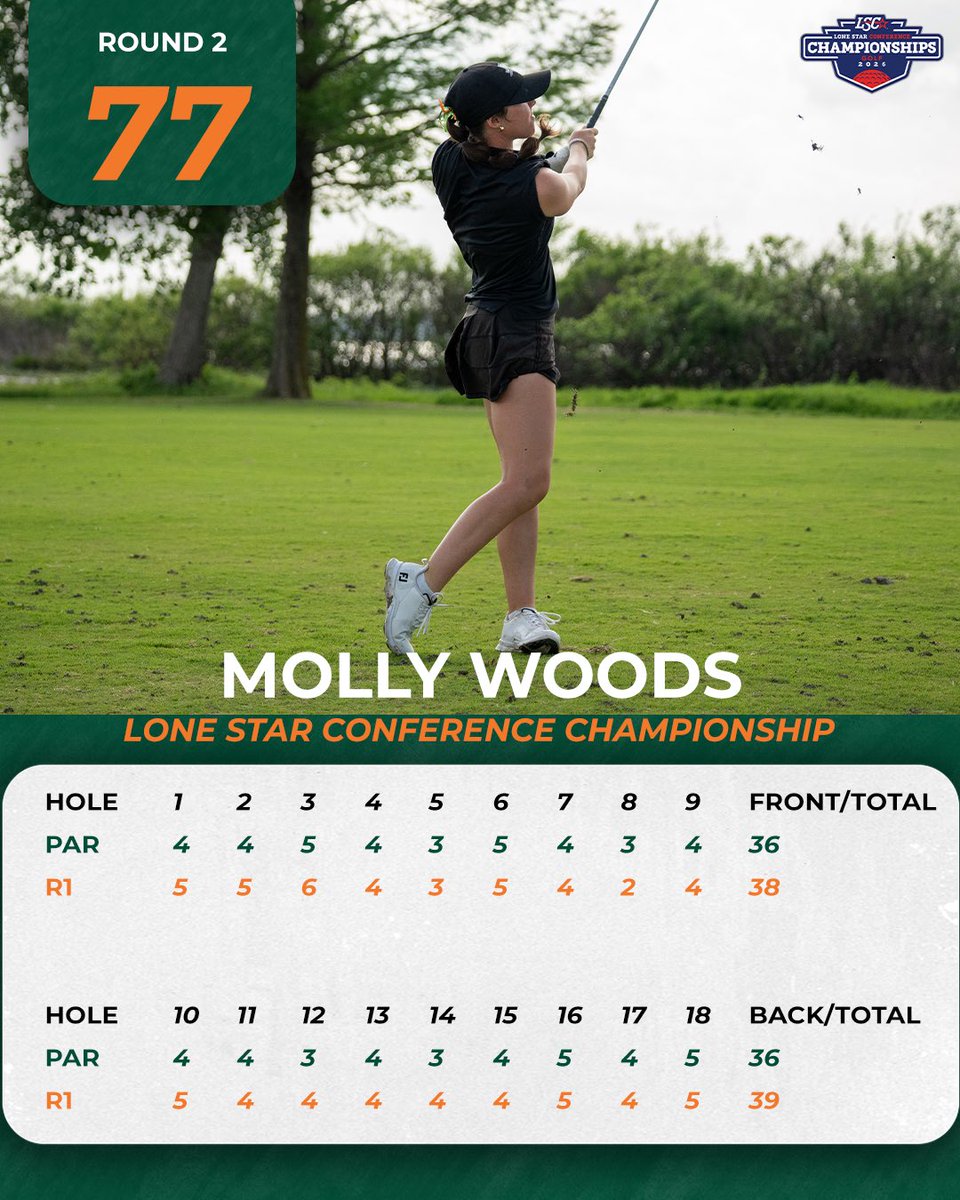 UT Dallas Golf tweet media