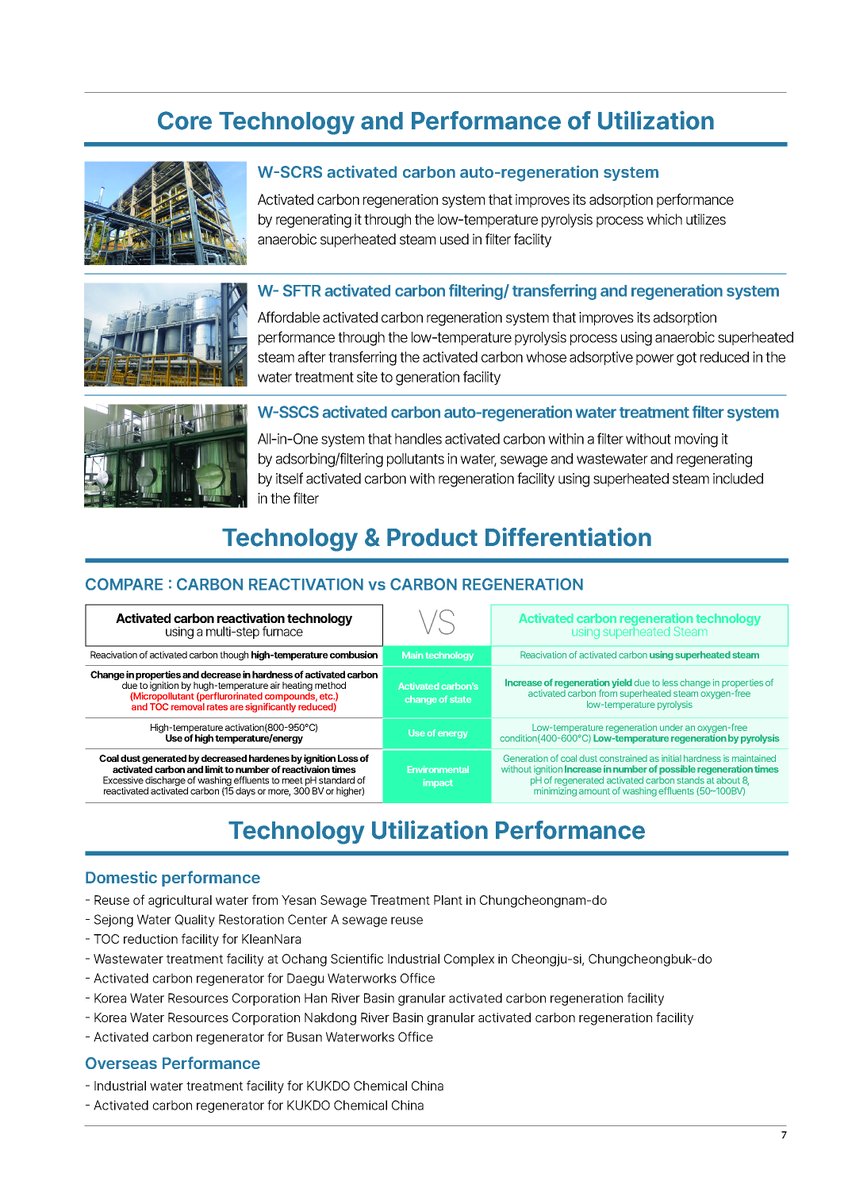 jangks13's tweet photo. GLOVIS_KOREA PAVILION(한국관) 

◾ WINTEC GLOVIS has contributed to protecting the earth’s environment by preserving clean water and air through ‘green activated carbon regeneration technology using superheated steam’ which has changed the paradigm of activated carbon reuse. https://t.co/y7qODK3K1X