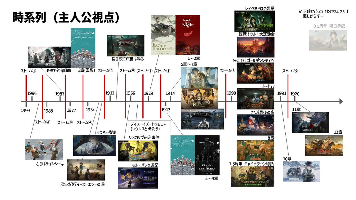 仄灯り tweet media